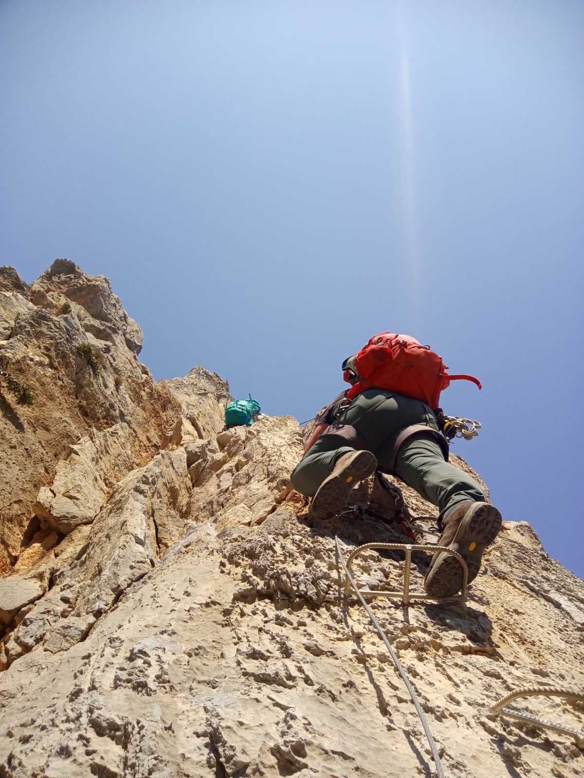 ICAN VIA FERRATA WORKSHOP / ASSESSMENT / RENEWAL